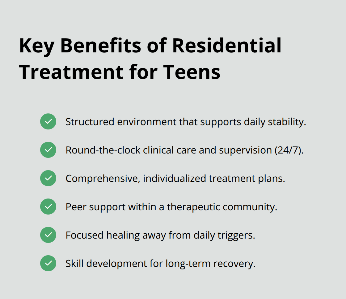 Checklist of six core benefits provided by residential treatment programs for adolescents.