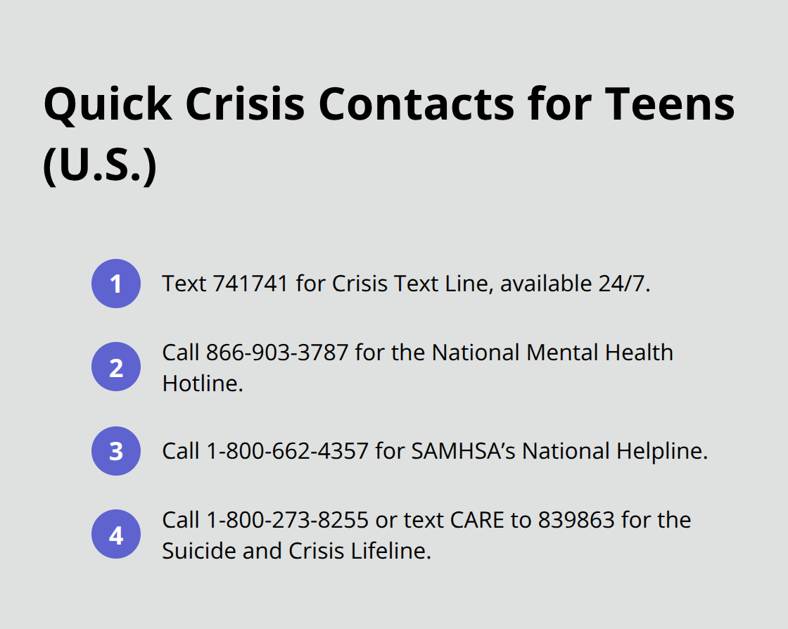 Fast-access crisis contact options for teens including text and phone hotlines.