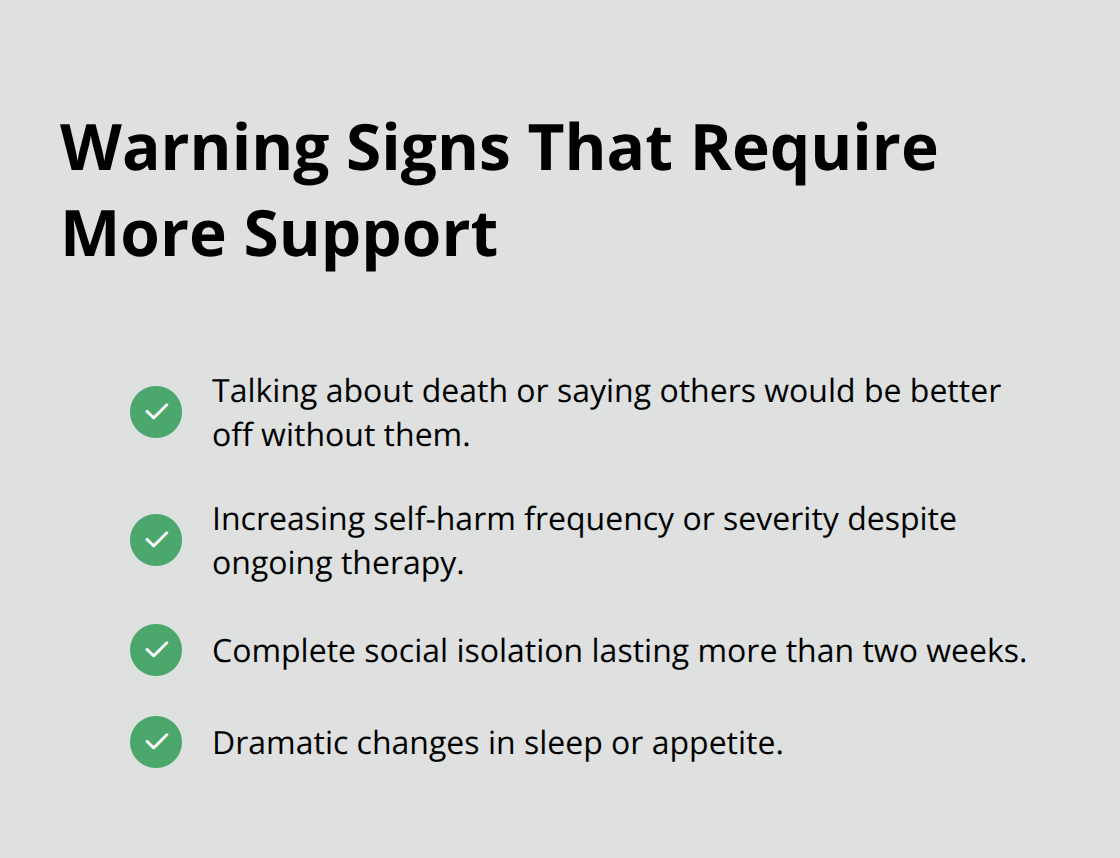 Checklist of escalation warning signs for teen mental health concerns. - family involvement teen therapy