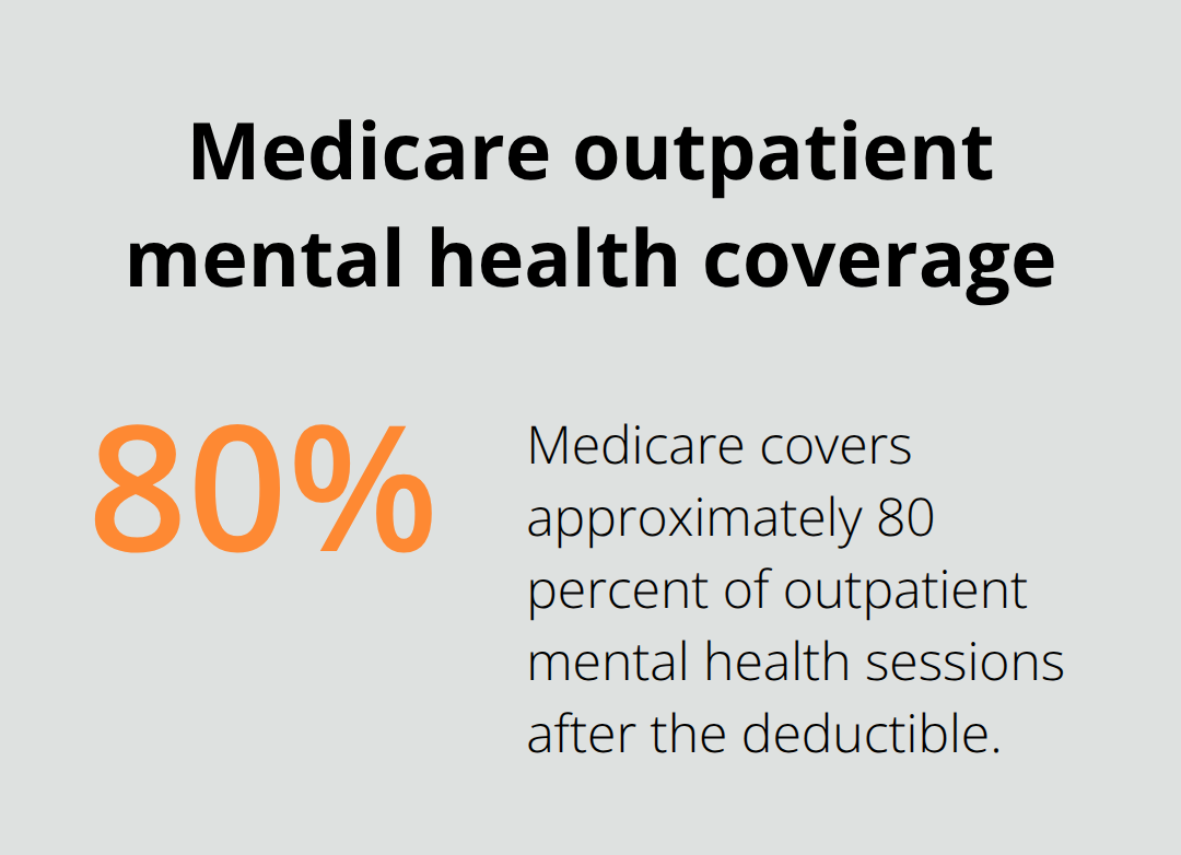 Medicare covers most outpatient mental health sessions after the deductible - Insurance friendly teen therapy