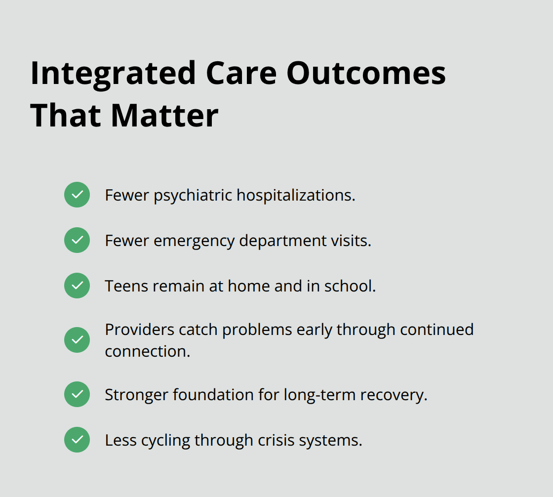Checklist of proven benefits from coordinated teen mental health treatment - integrated care teens families