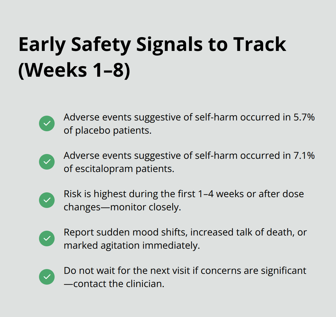 Medication Management Adolescent Depression: Balancing Efficacy And Safety Checklist highlighting key safety signals and trial rates of self-harm–suggestive events in adolescents. - medication management adolescent depression