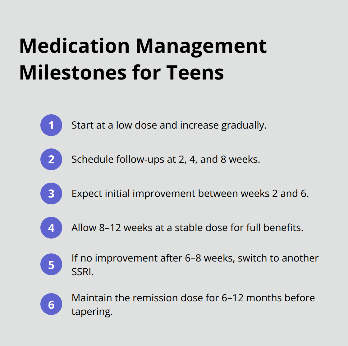 Medication Management Adolescent Depression: Balancing Efficacy And Safety Compact timeline of key steps and decision points for adolescent antidepressant treatment.