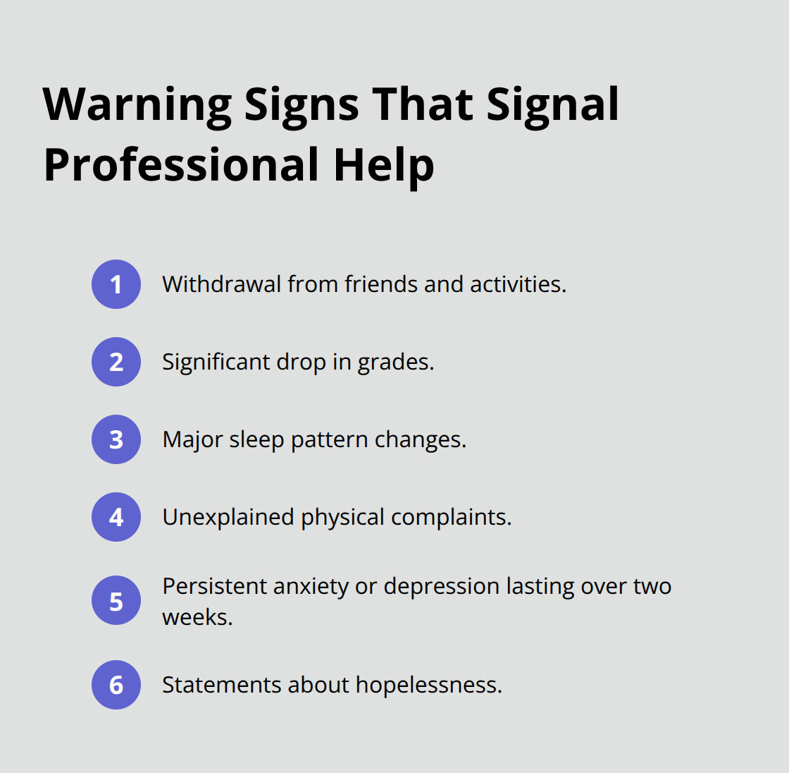 Six key signs your teen may need professional mental health support.
