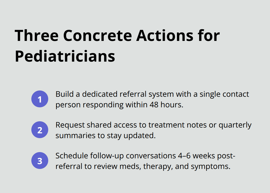 Pediatrician Teen Mental Health: Coordinating Care For At-Risk Teens Compact list summarizing referral system, shared records, and scheduled follow-ups for teen mental health care. - pediatrician teen mental health