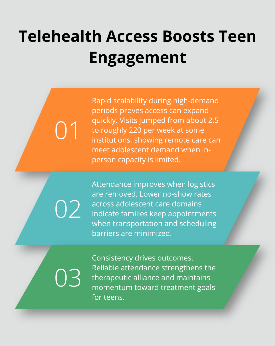 Scheduling Telehealth for Adolescents: A Practical Guide for Busy Parents Three key reasons telehealth improves adolescent mental health care access and engagement.