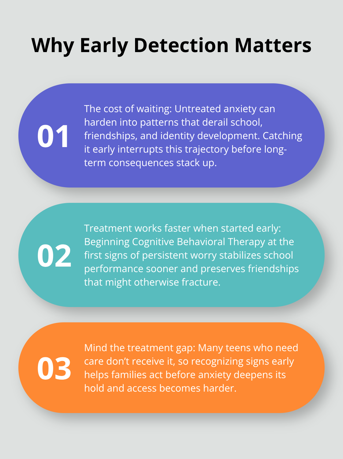 Three core reasons early action changes teen anxiety outcomes - teen anxiety symptom awareness