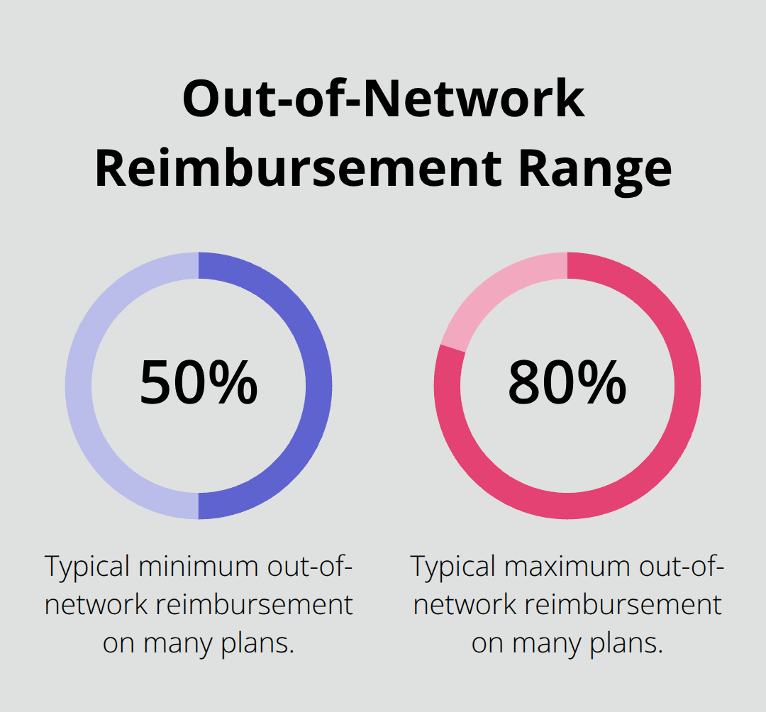 Teen Teletherapy Coverage Options: Navigating Insurance For Mental Health Typical out-of-network reimbursement percentages for teen teletherapy - teen teletherapy coverage options
