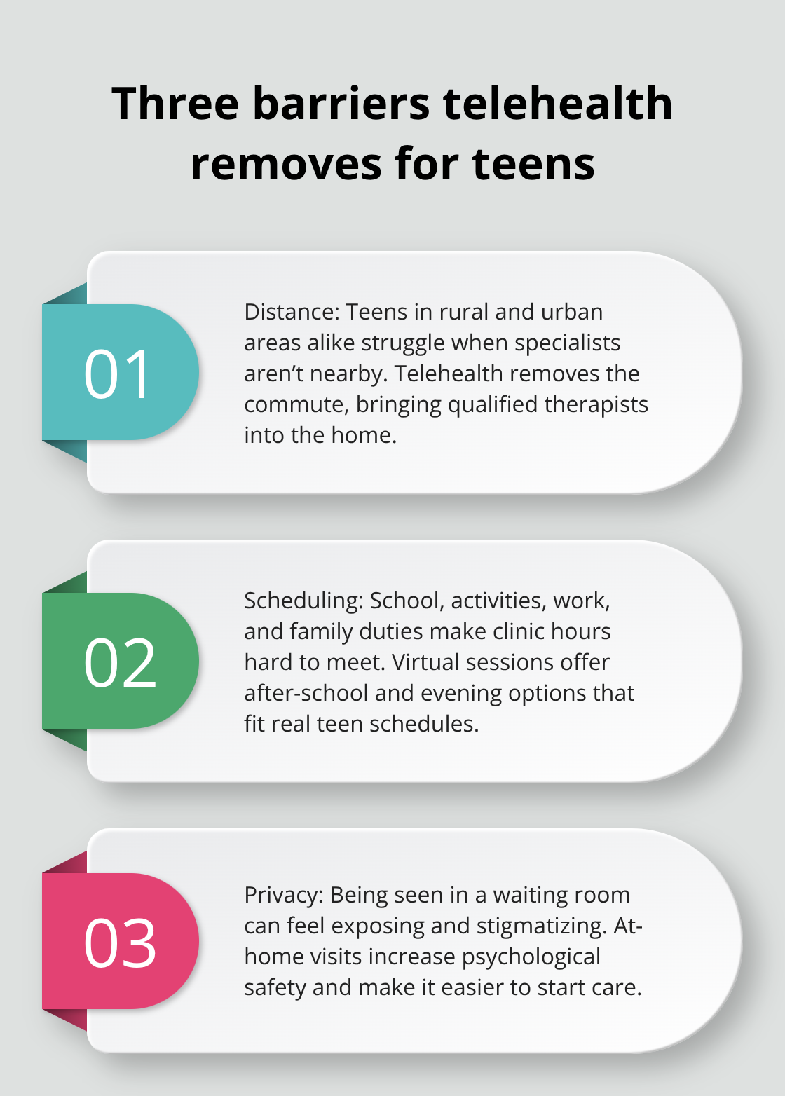 Telehealth Access For Teens: Removing Barriers To Care Three key barriers to teen mental health care that telehealth removes: distance, scheduling, and stigma/privacy.
